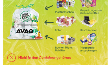 Flyer Fehleinwürfe